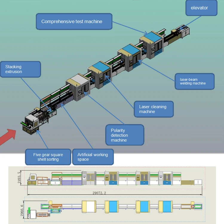 Custom Lithium Battery Pack Line Manufacturer Supplier for Energy Storage System